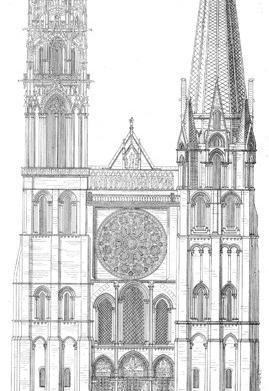 What Genre Of Architecture Does The Drawing Show? 1) Cathedral2) Monastery3) Fortress4) Castle