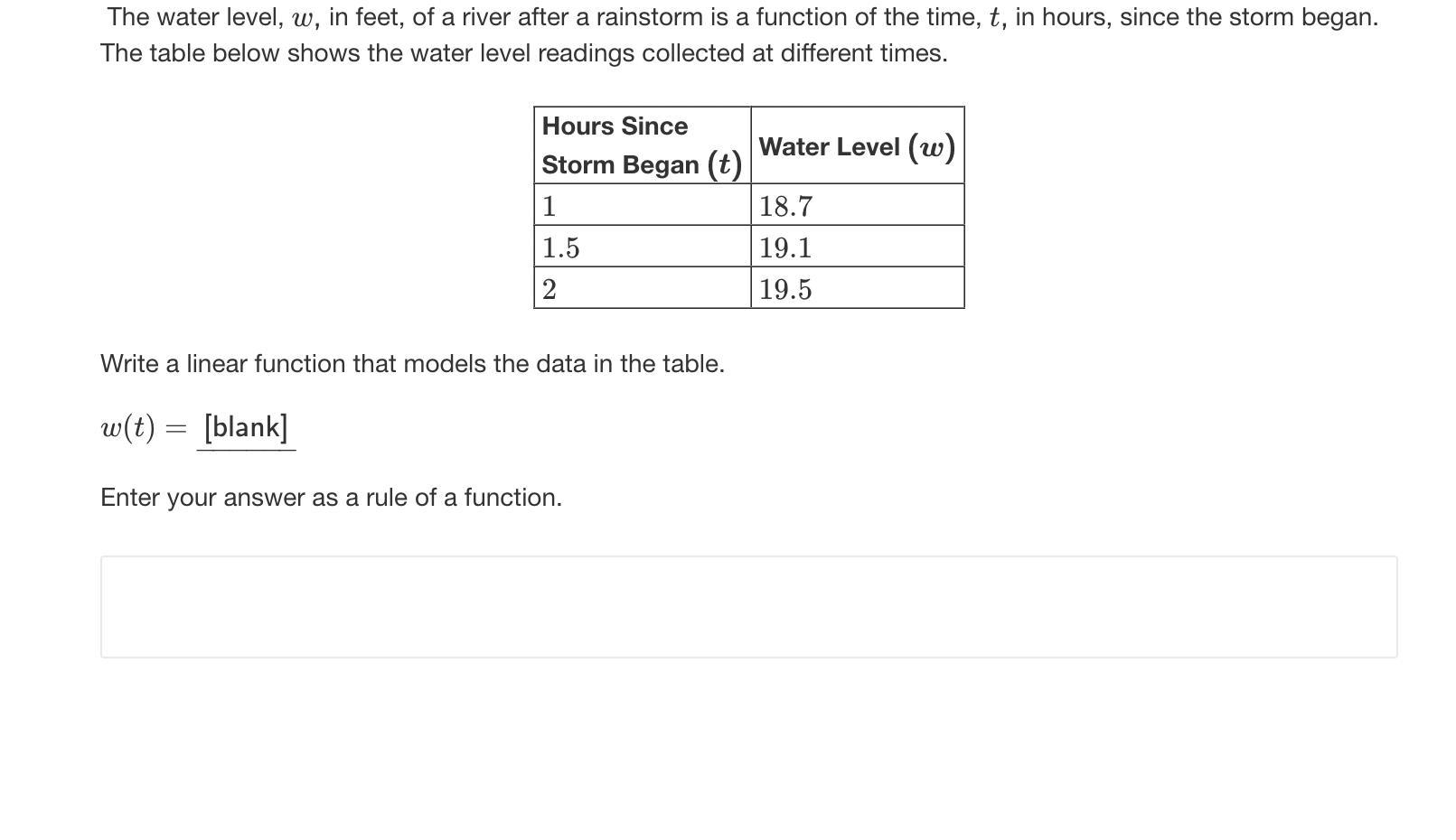 The Water Level, W, In Feet, Of A River After A Rainstorm Is A Function Of The Time, T, In Hours, Since