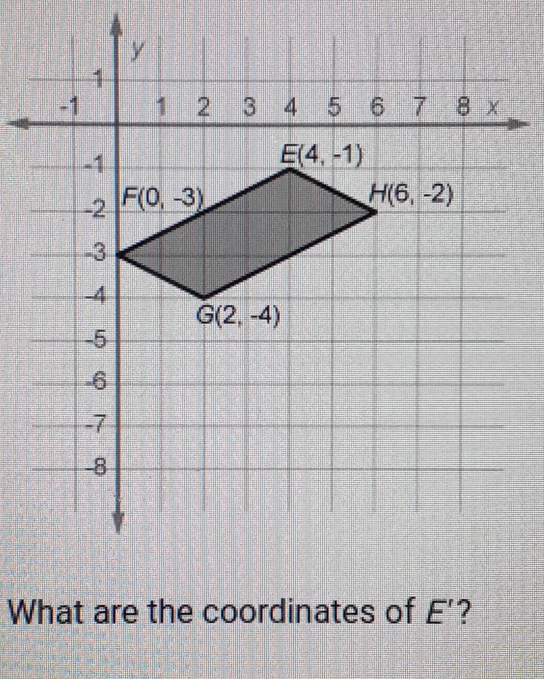 EFGH Is Translate 5 Units To The Left And 2 Units Up.A. E(-1,-3)B. E(6,-6)C. E (-1,1)D. E(9,-3)