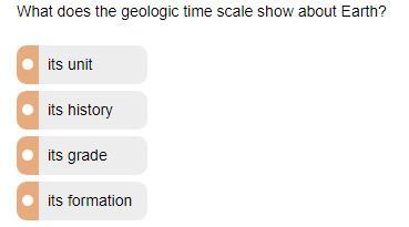 What Does The Geologic Time Scale Show About Earth?1. Its Unit2. Its History3. Its Grade4. Its Formation