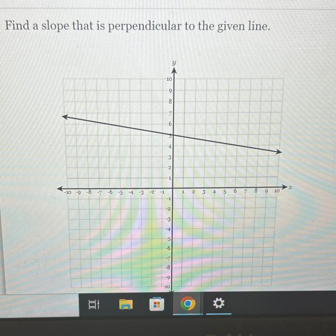 Help Please I Need Help Finding The Slope That Is Perpendicular To The Given Line