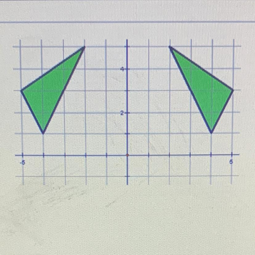 Describe The Transformation A) Reflection Across The Y-axisB) Reflection Across The X-axis C) Translation