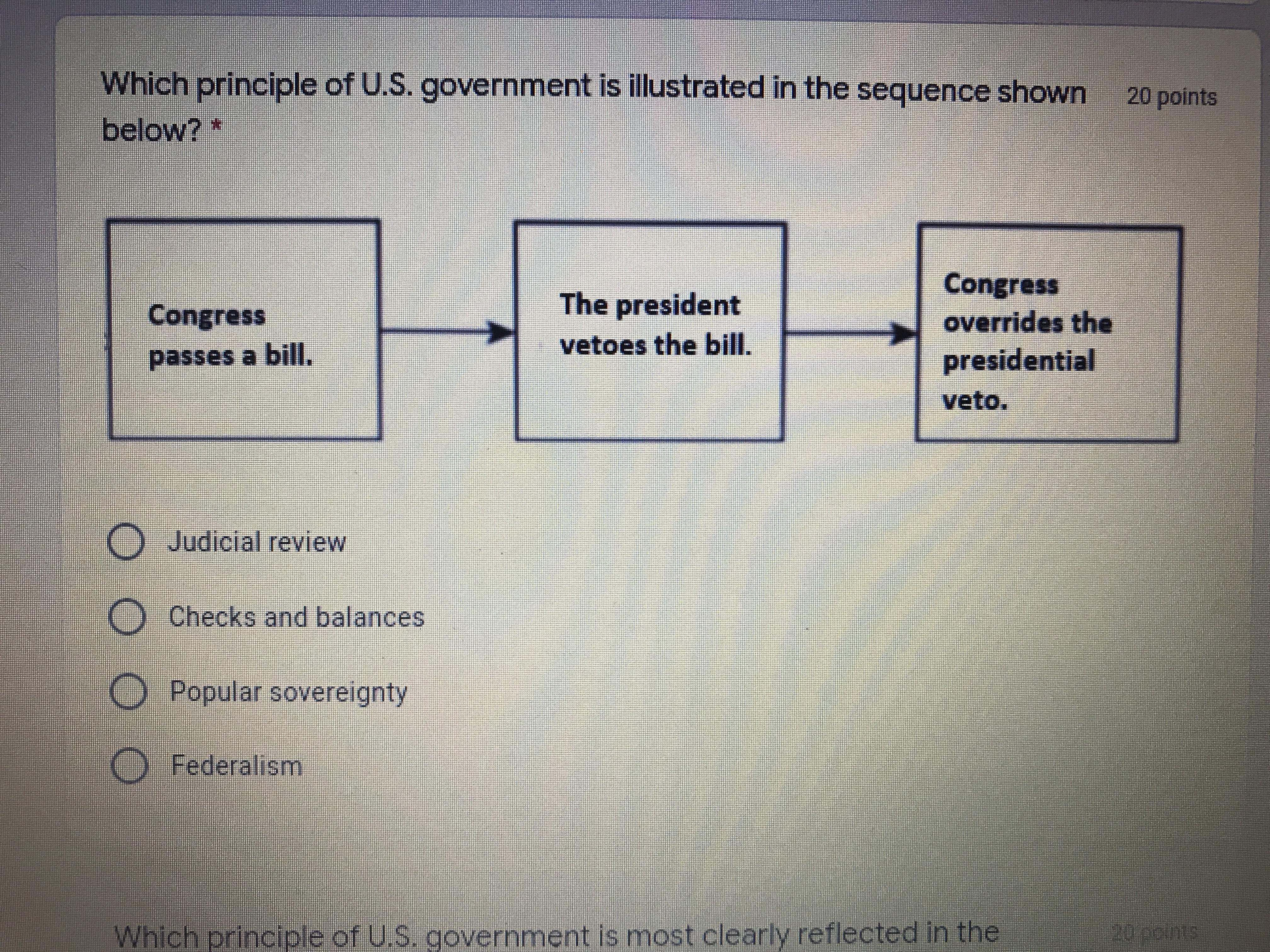 Which Principle Of U.s Government Is Illustrated In The Sequence Shown Below?