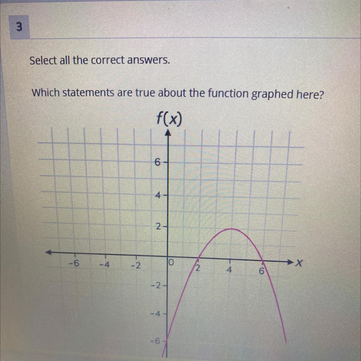 What Statement Are True About This Graph?The Y Intercept Is (0,-6)The Maximum Value Is 4The Axis Of Symmetry