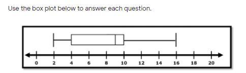 Image Below: Can Someone Pls Pls Pls Help Me Out? Tysm#1. What Is The Value Of The Lower Quartile (Q1)?#2.