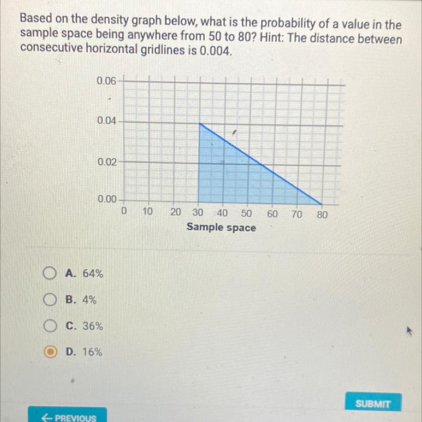 Based On The Density Graph Below, What Is The Probability Of A Value In Thesample Space Being Anywhere