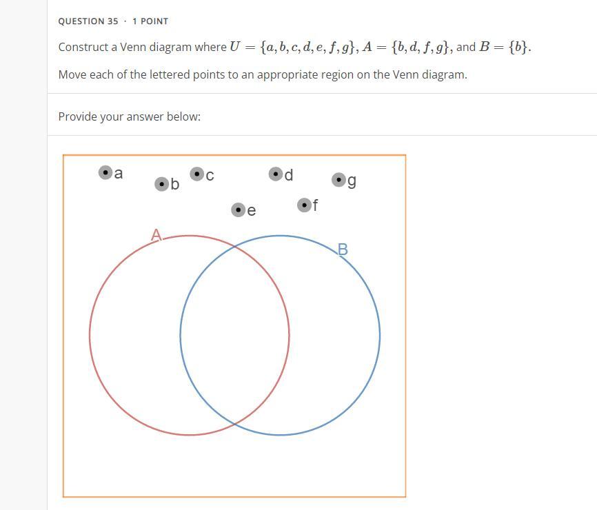 Construct A Venn Diagram Where U={a,b,c,d,e,f,g}, A={b,d,f,g}, And B={b}.Move Each Of The Lettered Points