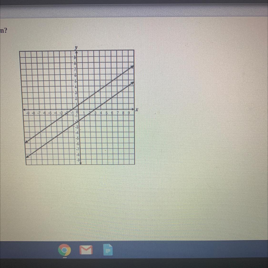 What Do The Two Lines In The Graph Below Have In Common?