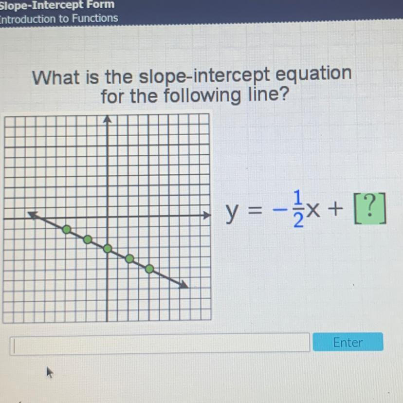 What Is The Slope-intercept Equationfor The Following Line?y = -2x + [?] What Is The Intercept?