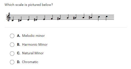 Please Help All The Info Is Included In The Picthere's No Music Topic So..