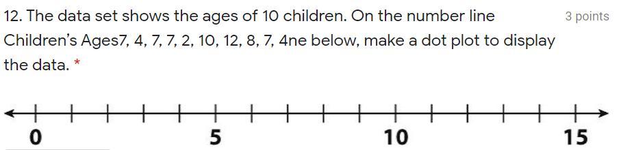 Make A Dot Plot To Answer The Question Properly