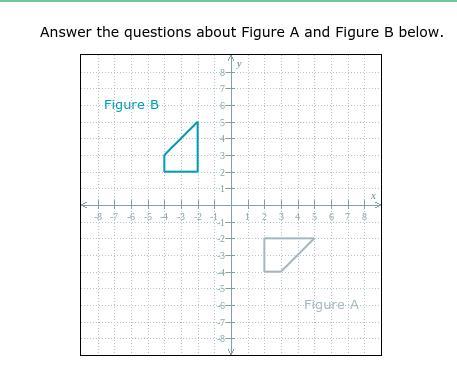Anyone?? Help PLEASE!! Will Give Brainliest!! The Second Image Is The Pictures And The First Is The Graph.