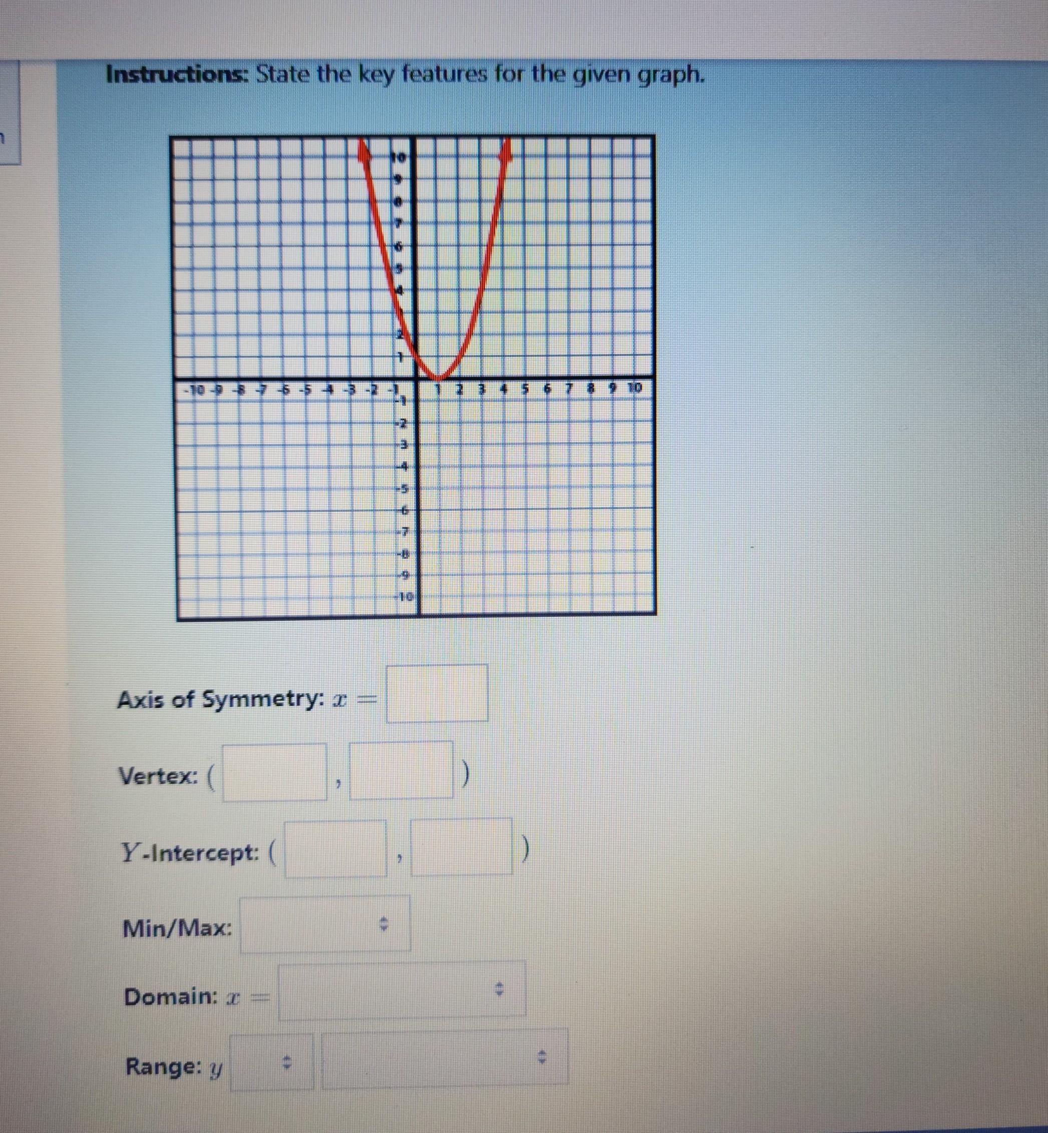 Help Please!! State The Key Features For This Graph