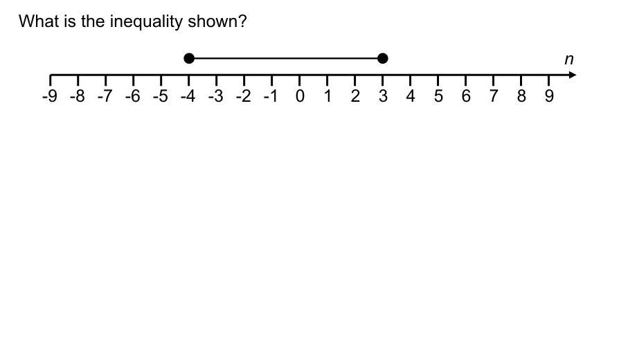 What Is The Inequality Shown?