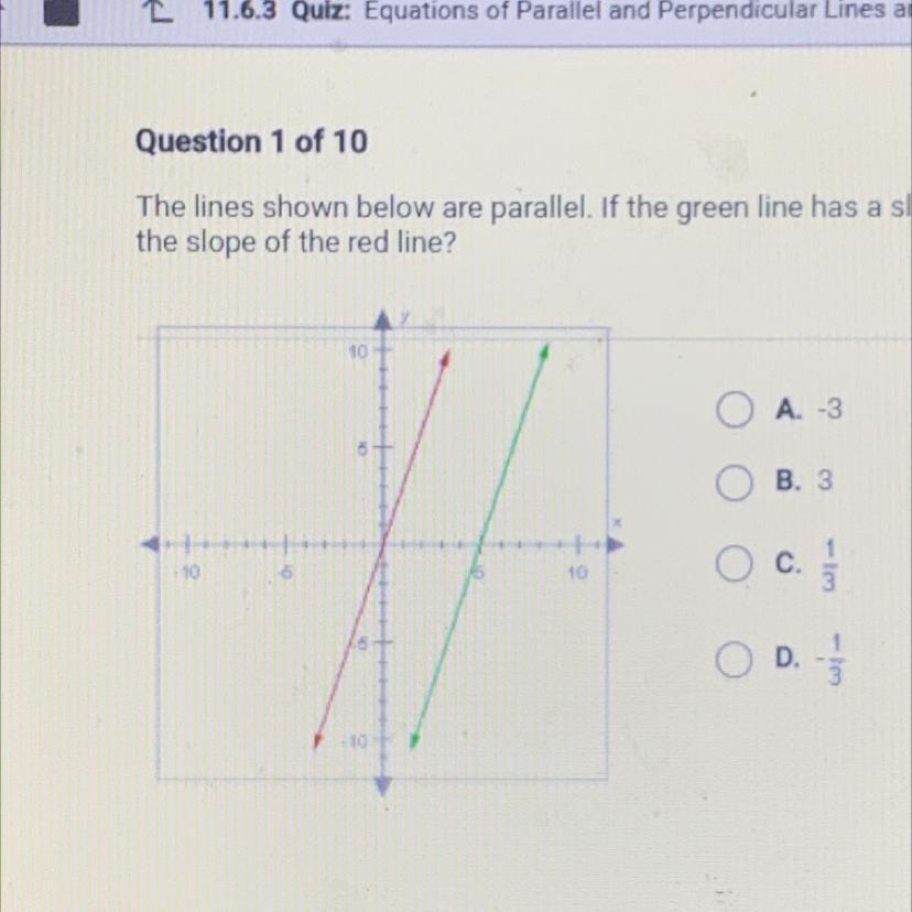 Please Help The Lines Shown Below Are Parallel. If The Green Line Has A Slope Of 3, What Isthe Slope