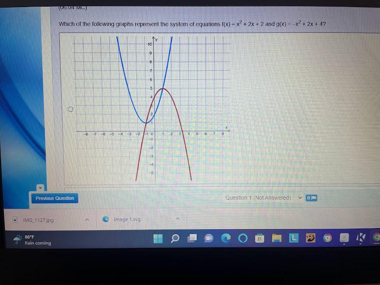 Which Of The Following Graphs Represent The System Of Equations F(x) = X2 + 2x + 2 And G(x) = X2 + 2x