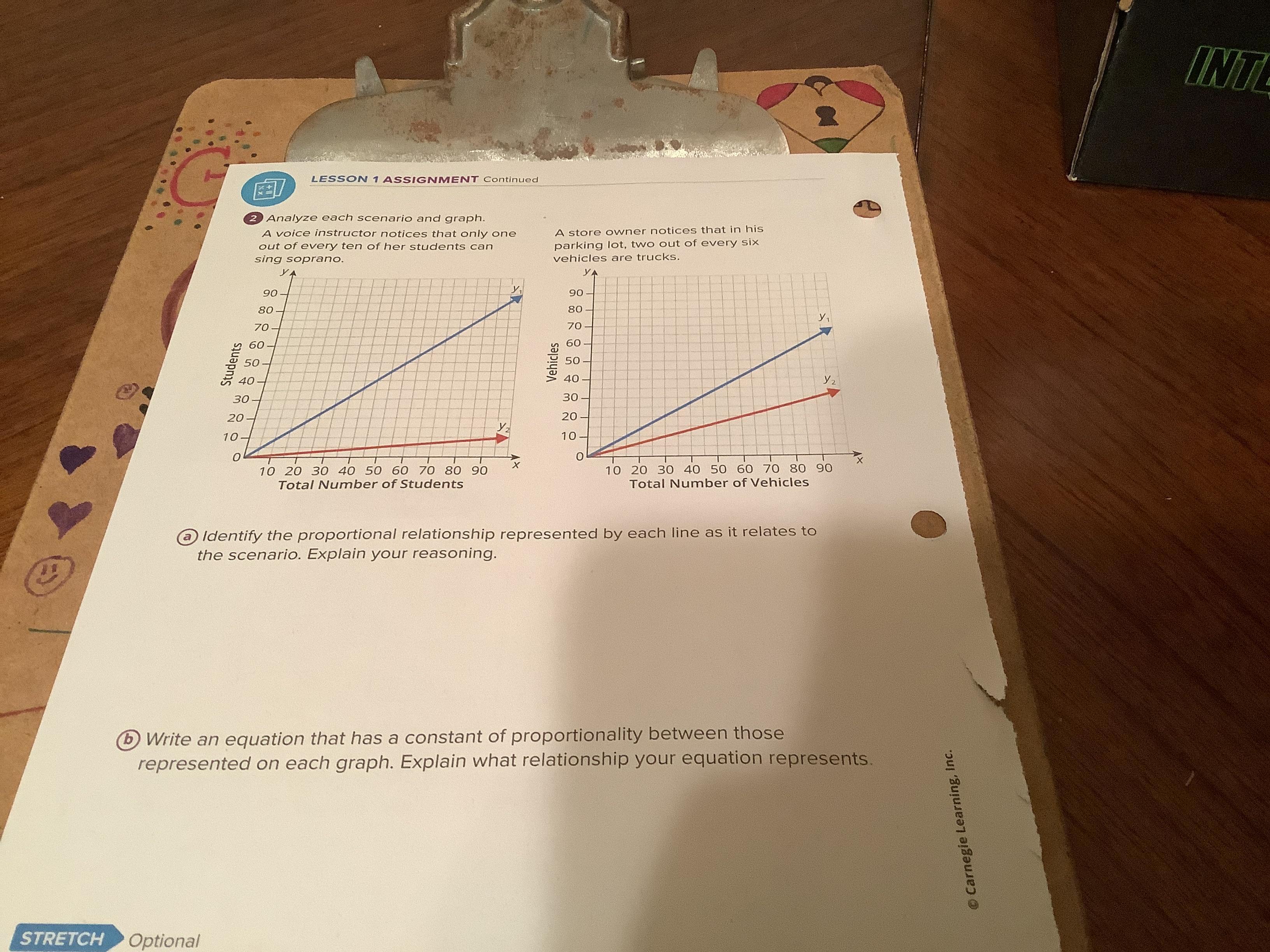 8th Grade Math Subject In Math: Comparing Ratios And Graphs