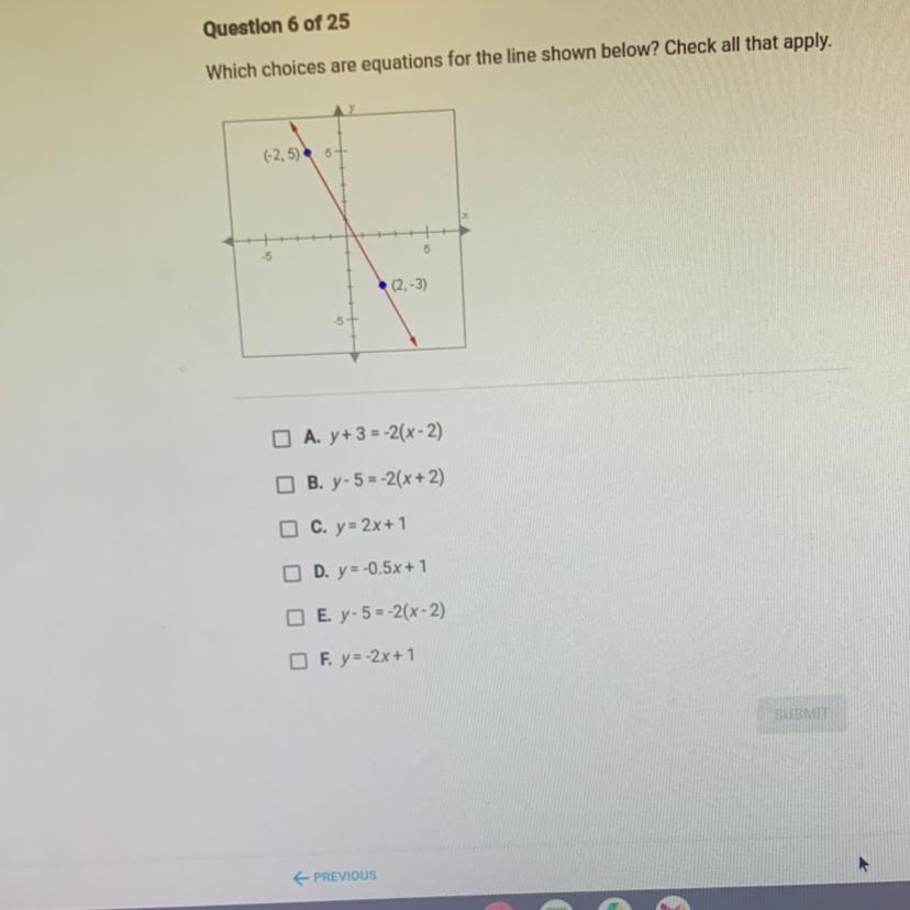 Which Choices Are Equations For The Line Shown Below? Check All That Apply.(-2,5) 51(2-3)A. Y + 3 = -2(x-2)B.