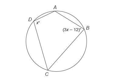 Plz Help Me!!!Quadrilateral ABCD Is Inscribed In This Circle.What Is The Measure Of Angle B?Enter Your