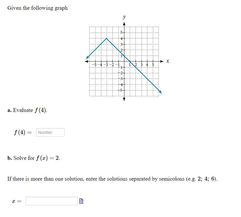 I Need Help With A Graph Problem Please That I Am Stuck On.
