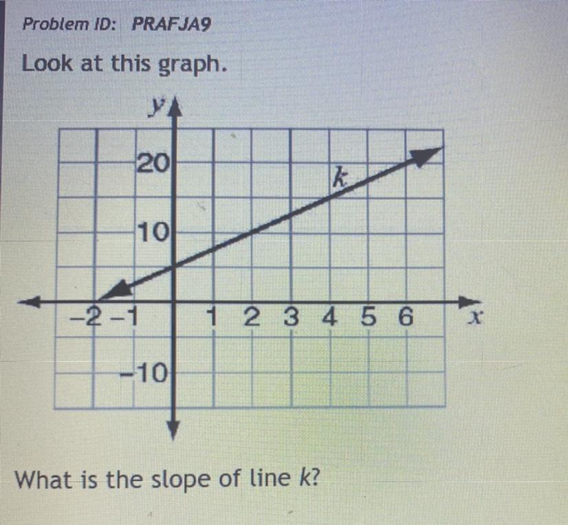 Problem ID: PRAFJA9Look At This Graph.What Is The Slope Of Line K?(I Will Give You The Brainiest Thing