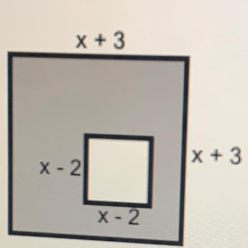 Find The Area Of The Shaded Region.x + 3x + 3X-2x-2