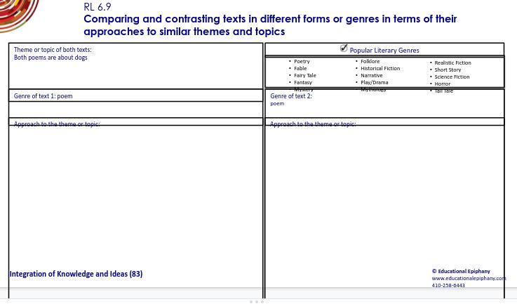 Comparing And Contrasting Texts In Different Forms Or Genres In Terms Of Their Approaches To Similar