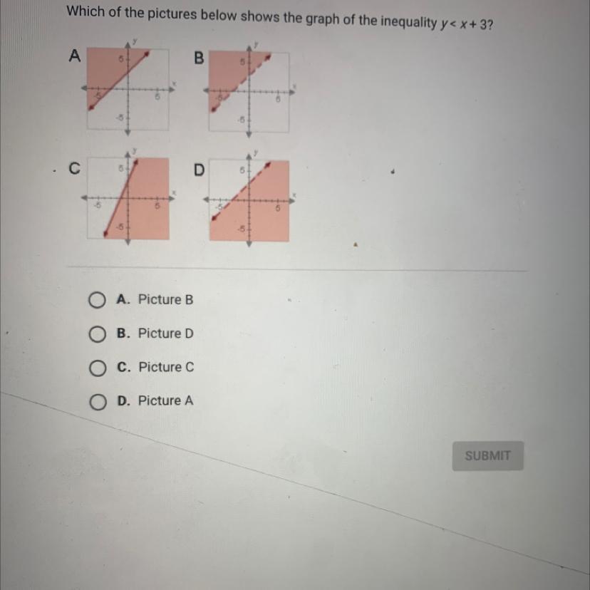 Which Of The Pictures Below Shows The Graph Of The Inequality Y