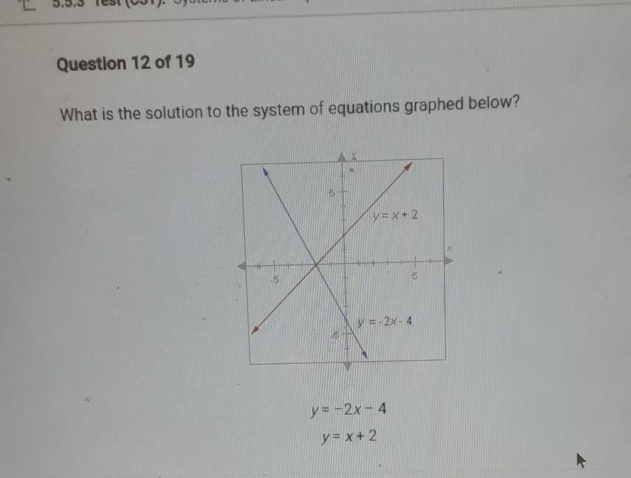 Question 12 Of 19 What Is The Solution To The System Of Equations Graphed Below? -5 Y= X + 2 N 5 5 Y
