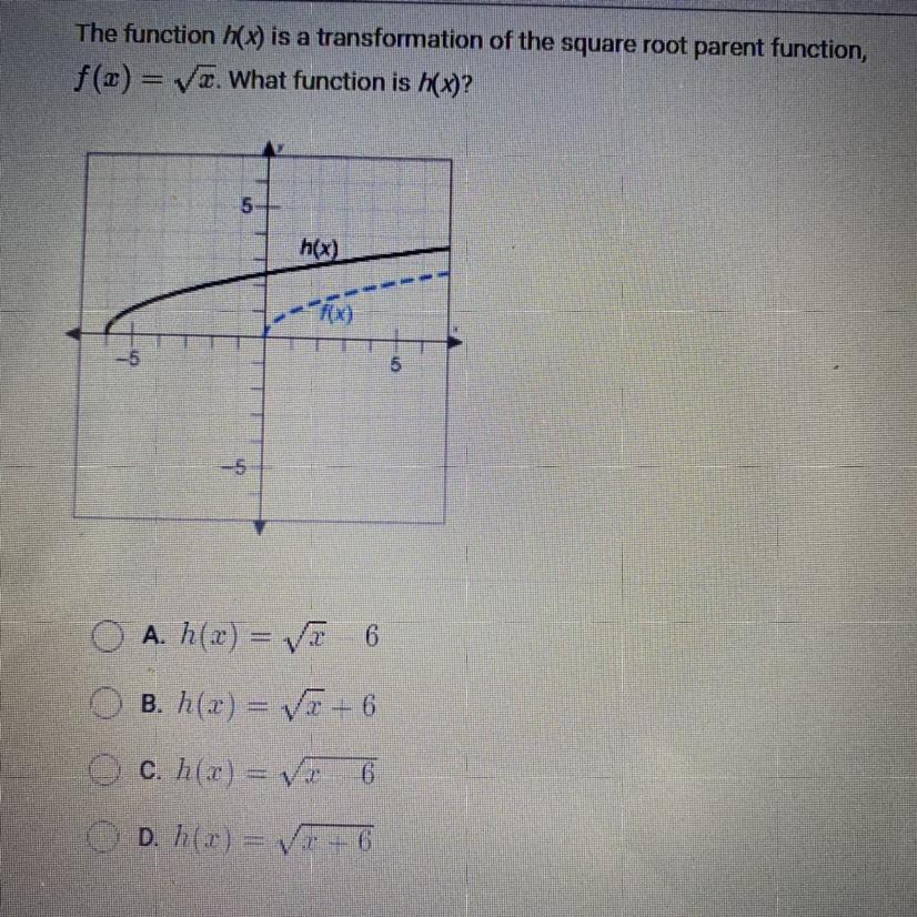 The Function H(x) Is A Transformation Of The Square Root Parent Function, F(x) = X. What Function Is