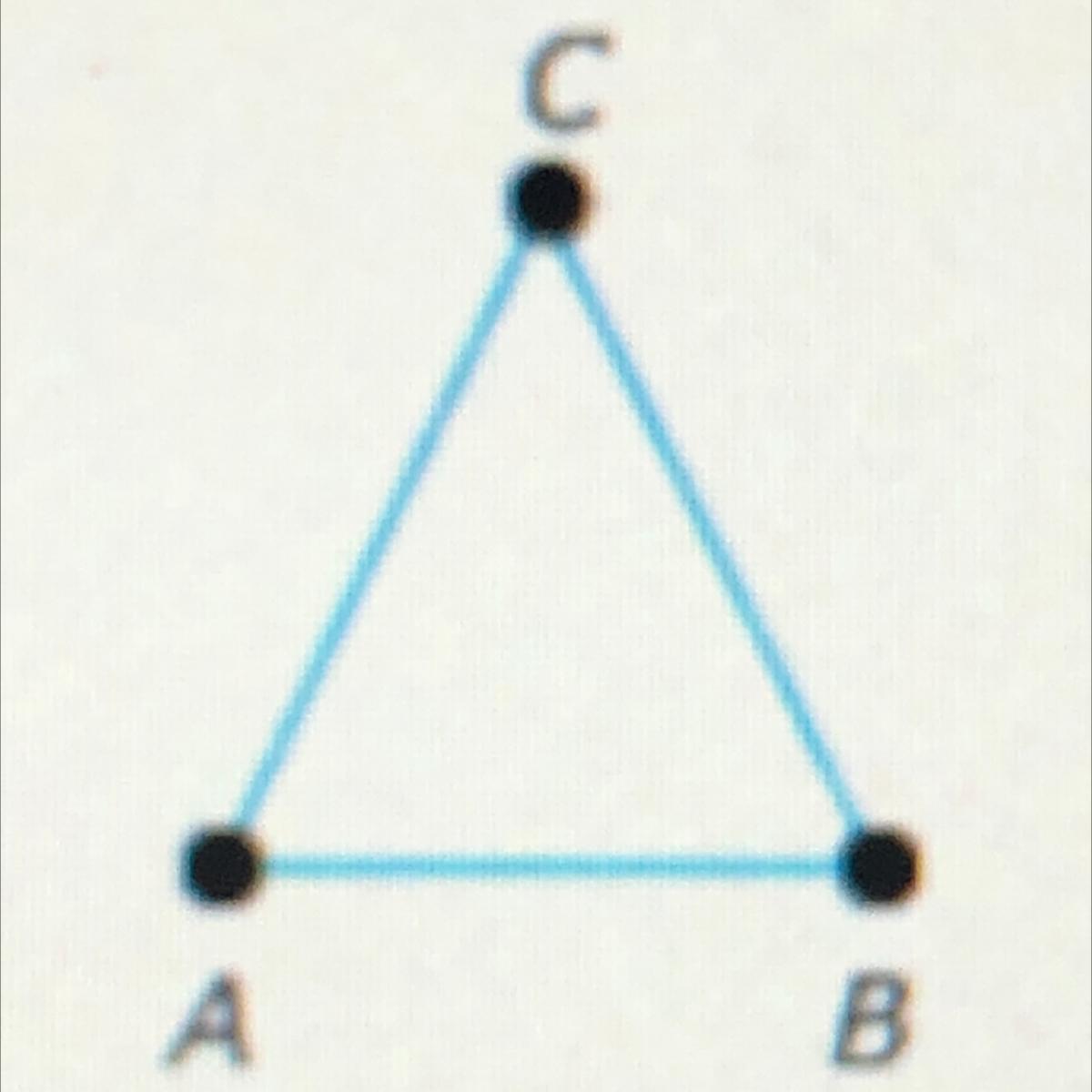 B.Which Of The Following Statements Is/are True Regarding The Figure Above?Check All That Apply.UA. It