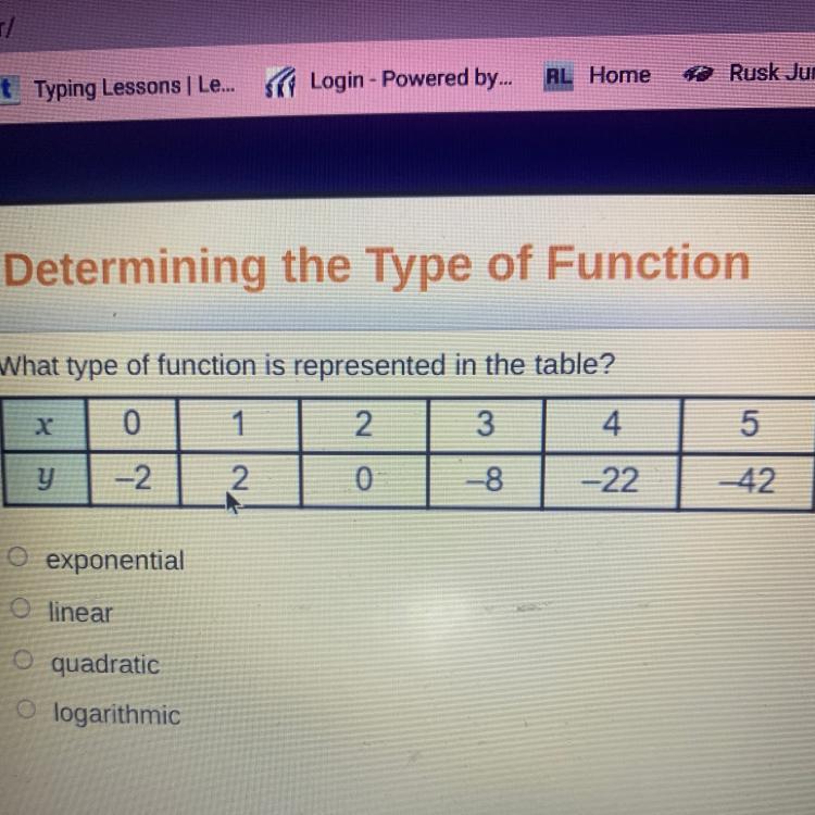Determining The Type Of FunctionWhat Type Of Function Is Represented In The Table?