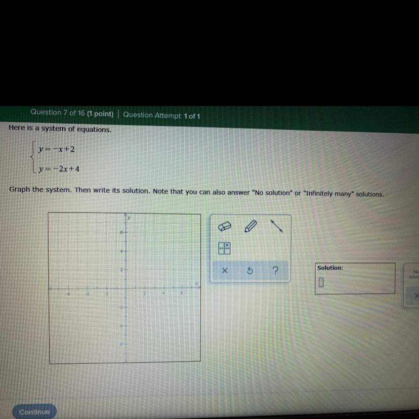 Here Is A System Of Equations {y=-x+2{y=-2x+4Graph The System Then Write Its Solution 