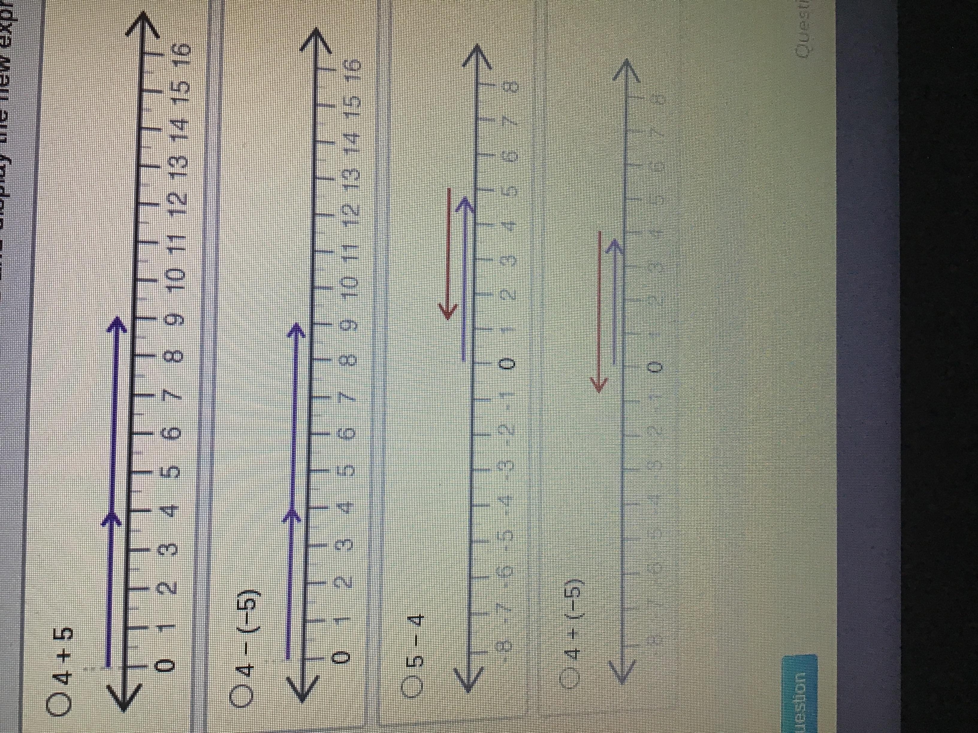 Rewrite 4 - 5 Using The Addictive Inverse And Display The Expression On A Number Line