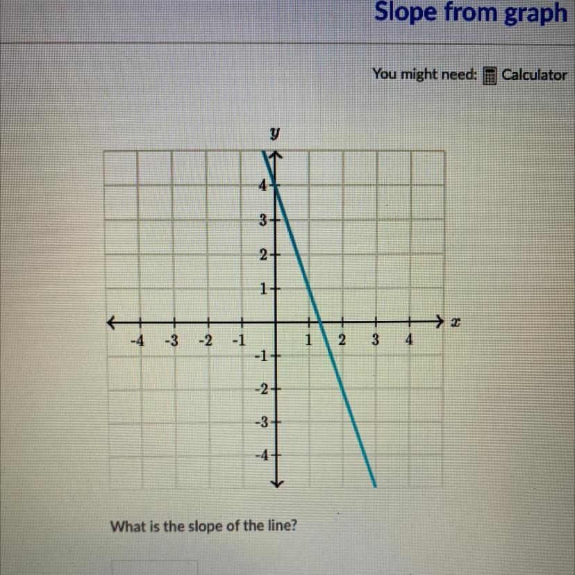 What Is The Slope Of The Line?please Help I Put The Picture Here