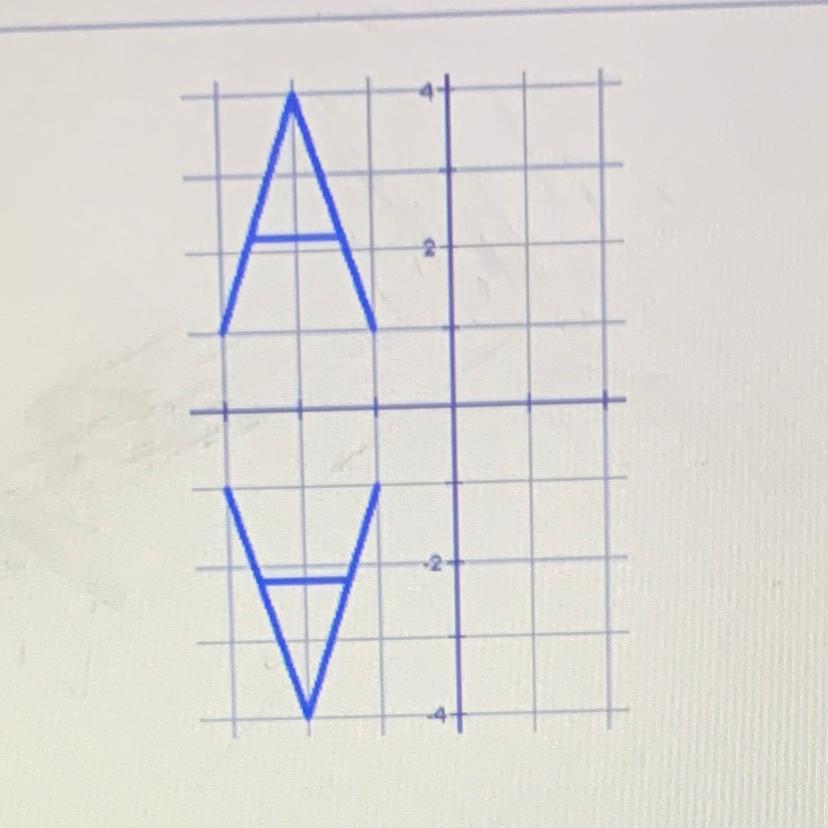 Describe The Transformation A) Translation 2 Units Down B) Reflection Across Y=-1C) Reflection Across