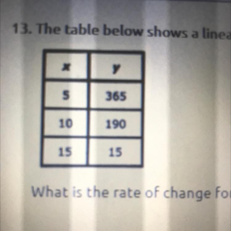 Please Help Me!!The Table Below Shows A Linear Relationship Between X And Y.What Is The Rate Of Change