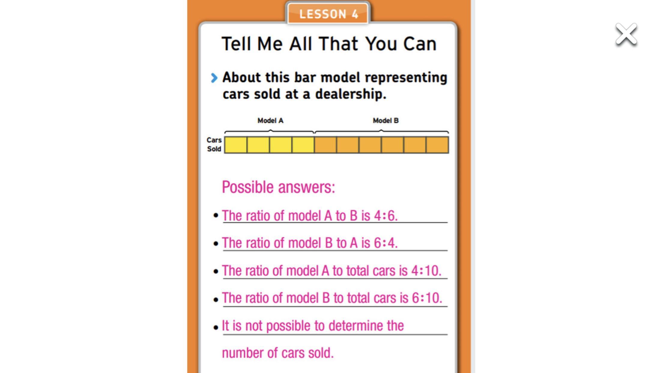 40 Model A Cars Were Sold That Week. What Else Can You Say About This Bar Model? 