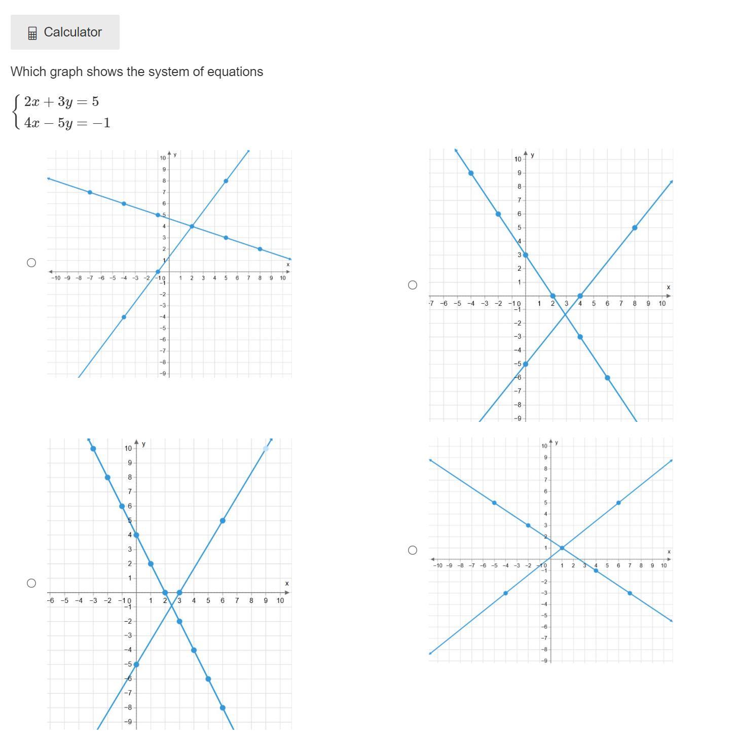 Which Graph Shows The System Of Equations:2x+3y=54x5y=1