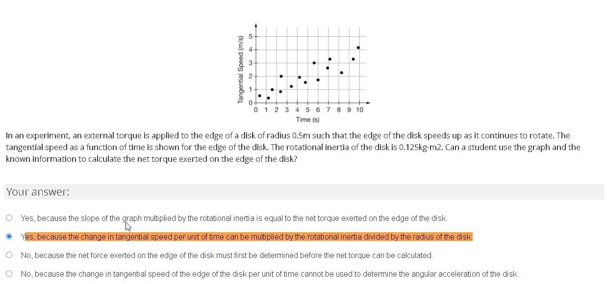 I Put B And Got This Wrong, May I Know The Right Answer With An Explaination?