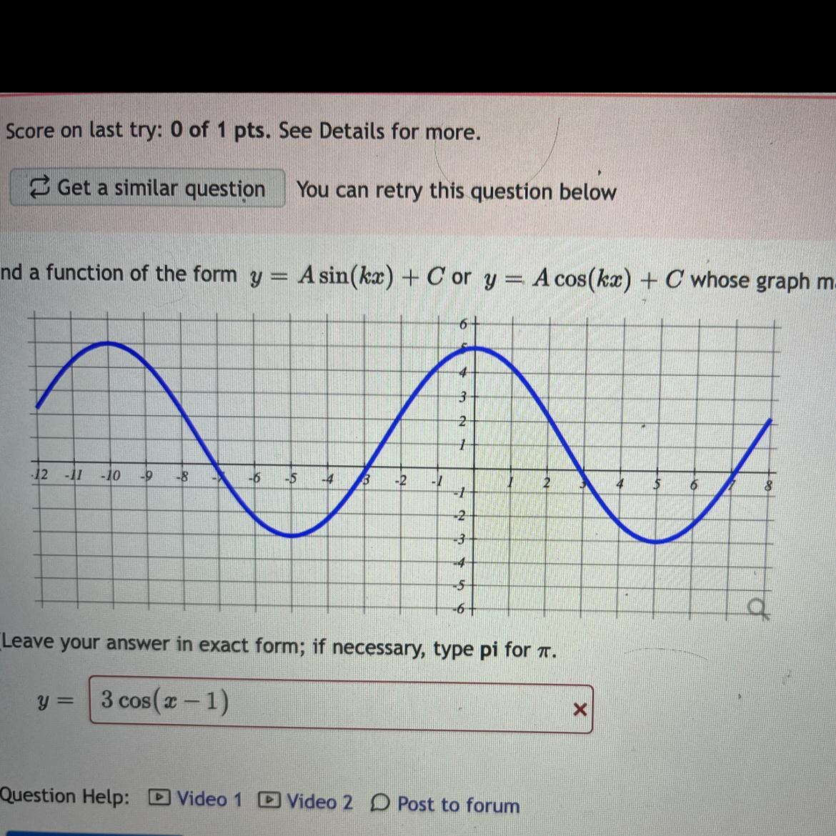 Find A Function Of The Form Y = A; A * Sin(kx) + C Or Y = A * Cos(kx) + C Whose Graph Matches This One:I