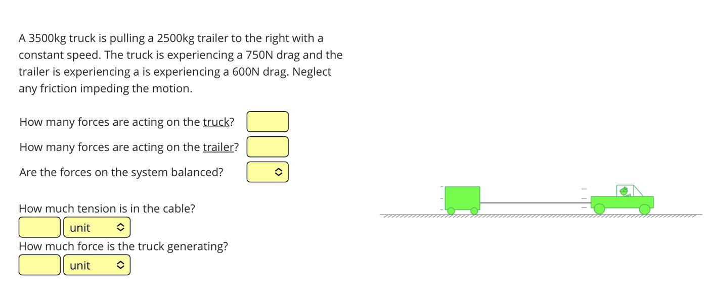 How Do I Solve This Problem? 1. Draw The Forces -trailer: Weight Downwards, Normal Force Upwards, Tension