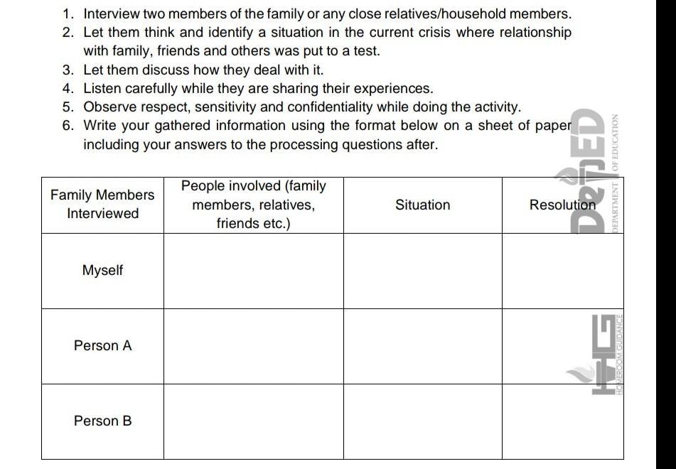 Interview Two Members Of The Family Or Any Close Relatives/household Members. 2. Let Them Think And Identify