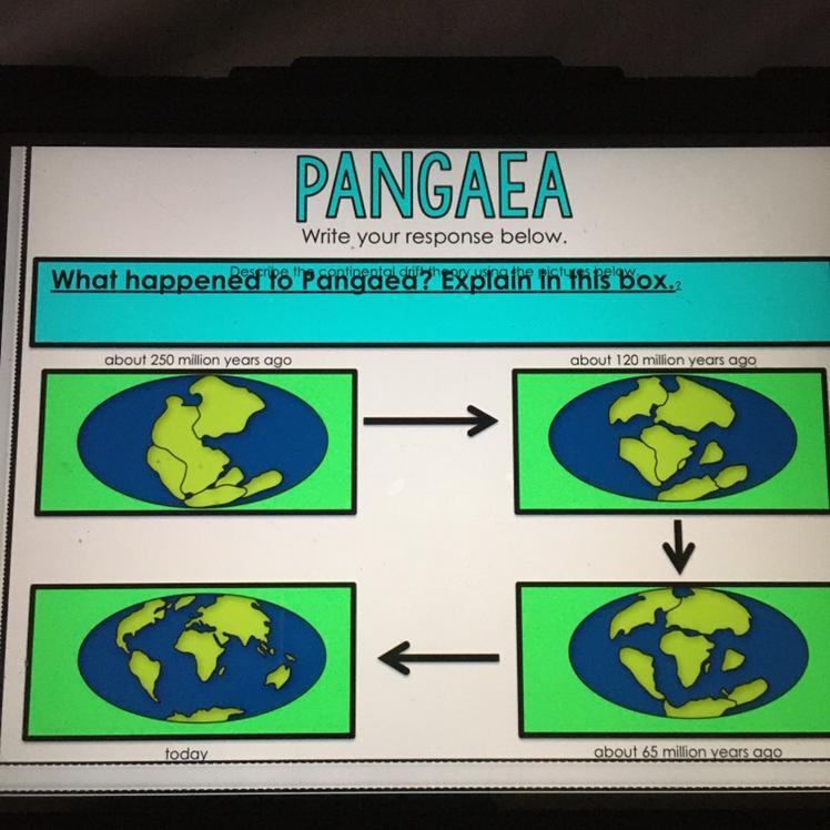 Can Someone Help Me Describe The Continental Drift Please?