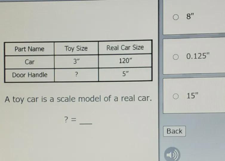 A Toy Car Is A Scale Model Of A Real Car 