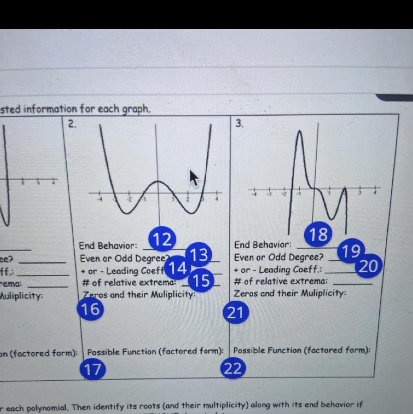 Question 21 And 22 List All 6 Zeros, Write In Factored Form 