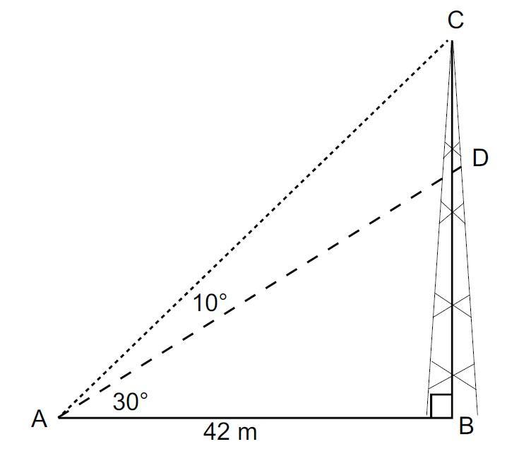 A Communications Tower Is Supported By Two Wires, Connected At The Same Point On The Ground. One Is Attached