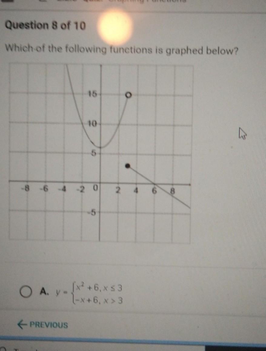 Which Of The Following Functions Is Graphed Below?