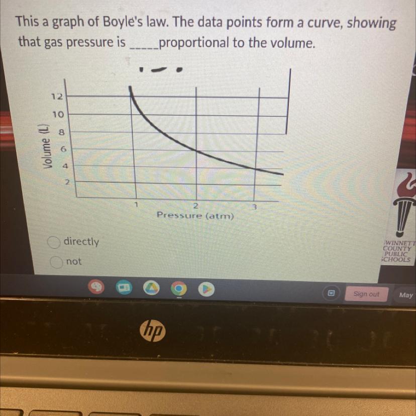 This A Graph Of Boyle's Law. The Data Points Form A Curve, Showing That Gas Pressureis _______proportional