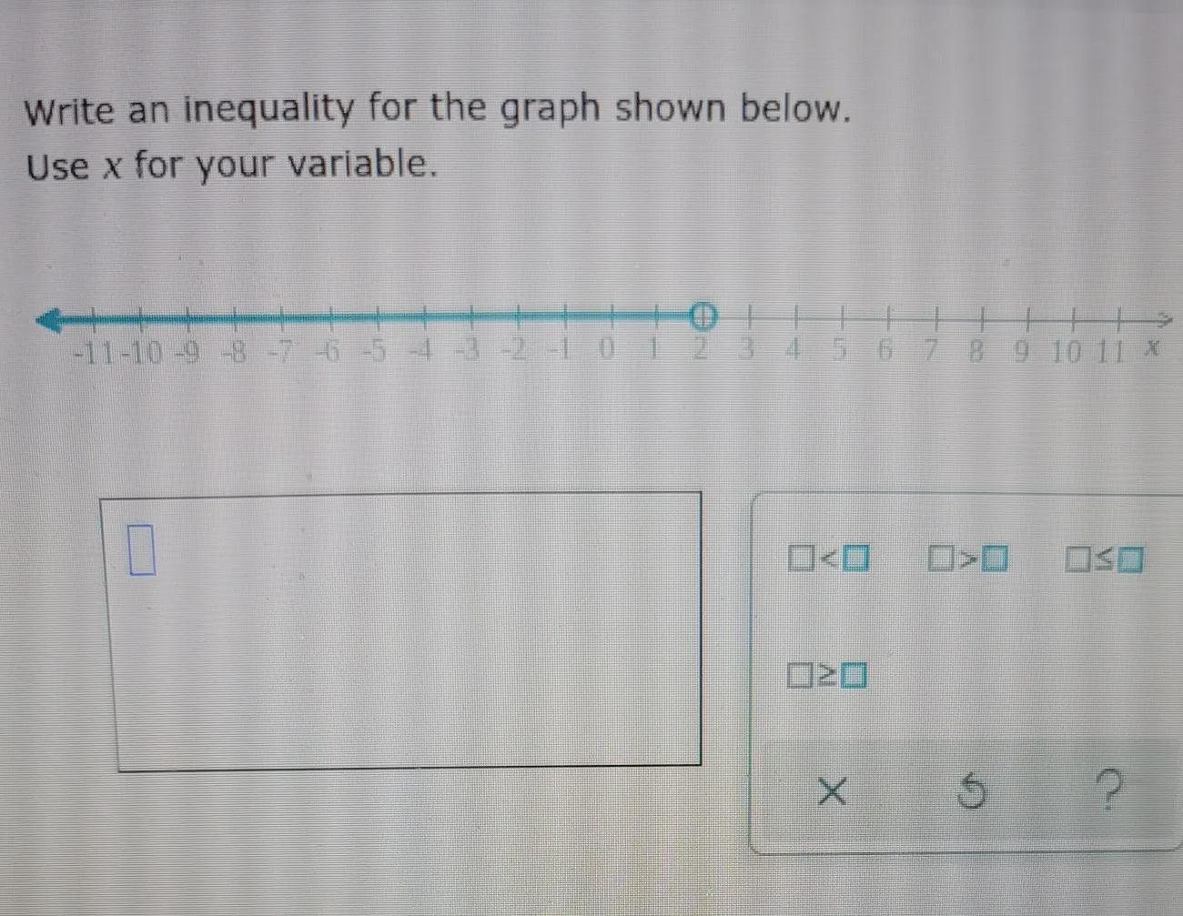 Write An Inequality For The Graph Using X For The Variable.